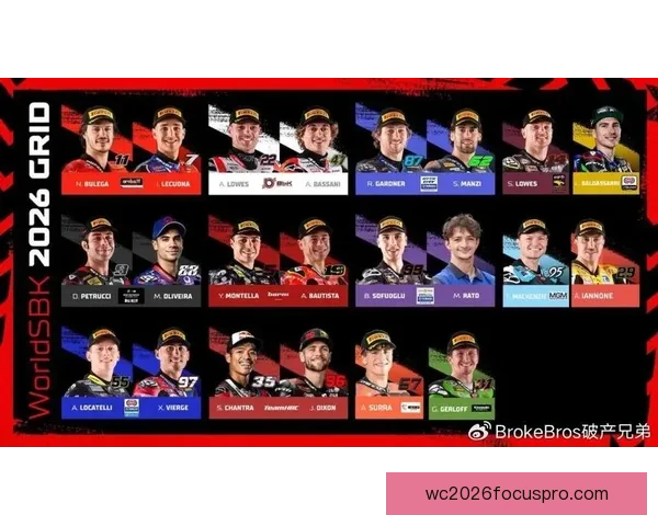 2026 MotoGP赛季前瞻：新车技术革新与车手阵容大调整