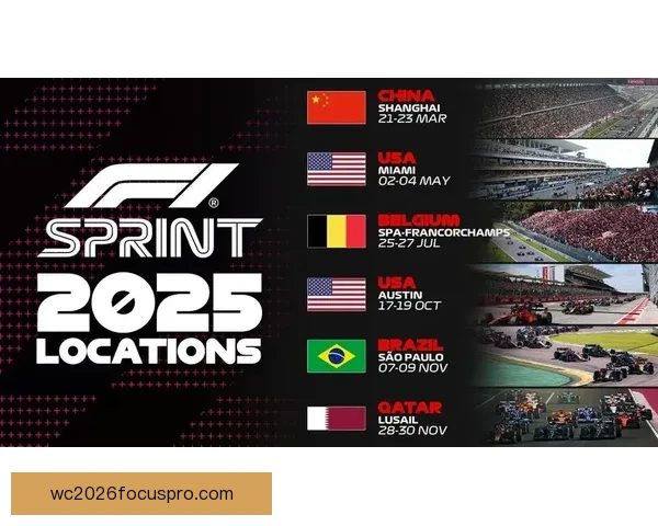 F1赛季最新动态：车队策略调整与新秀车手表现分析