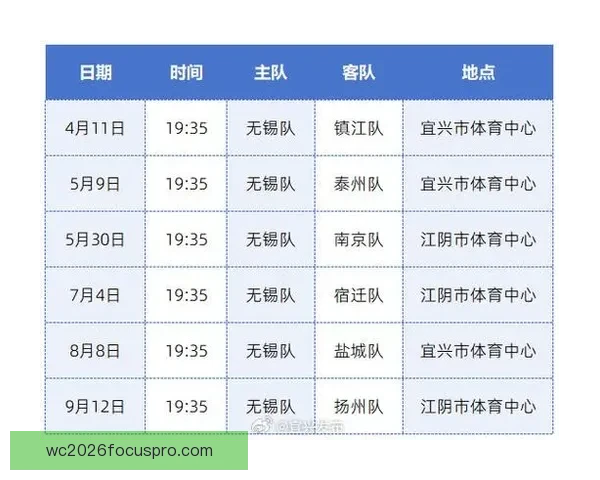 今日足球赛程全览：各大联赛精彩对决时间表整理